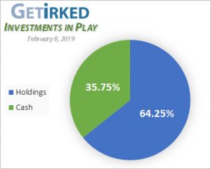 Get Irked - Investments in Play vs. Cash for February 8, 2019