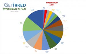 Investments in Play Holdings - Episode 6