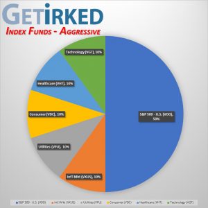 Get Irked's selections of Aggressive Vanguard Index Funds (ETFs)