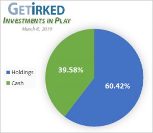 Get Irked - Investments in Play - Holdings vs Cash - 2019-3-8