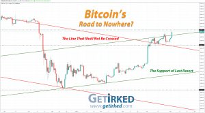 Bitcoin's Road to Nowhere - Get Irked
