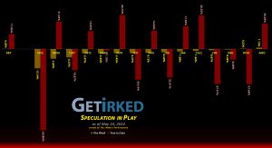Get Irked's Speculation in Play - May 24, 2024